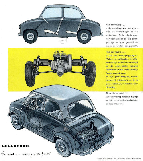 1959 goggomobil 184a (4)