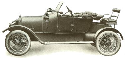 1913 Miesse Petrol Car Syndicate Turner L3