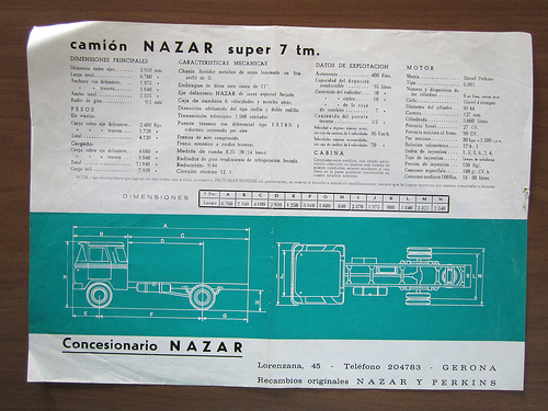 Nazar Camion