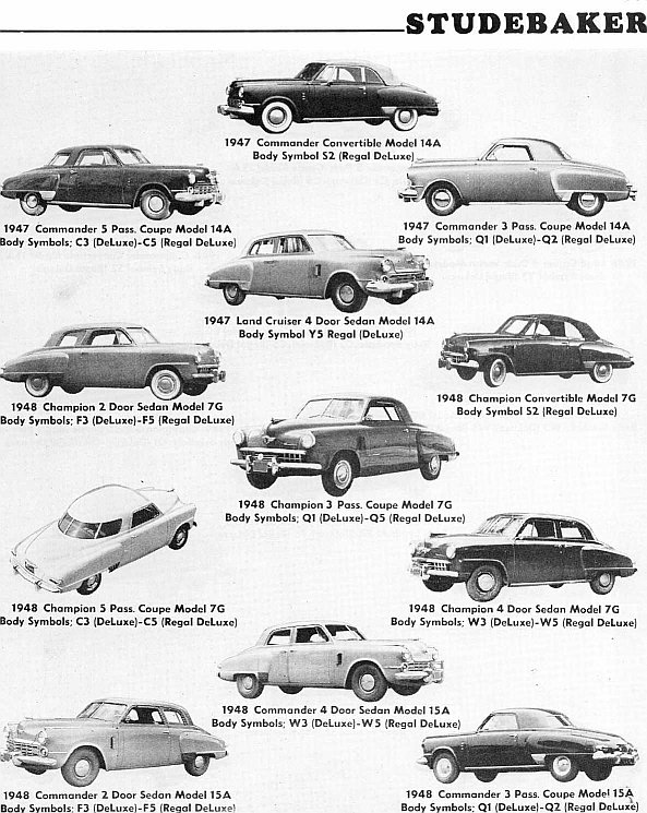 1947-48 Studebaker