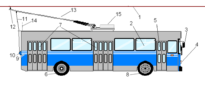 Diagram of Russian trolleybus ZiU-9.