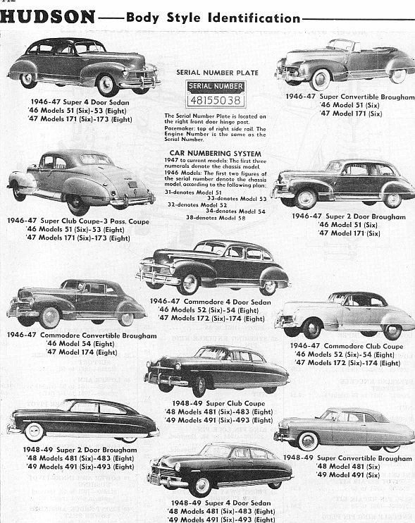 1946-49 Hudson