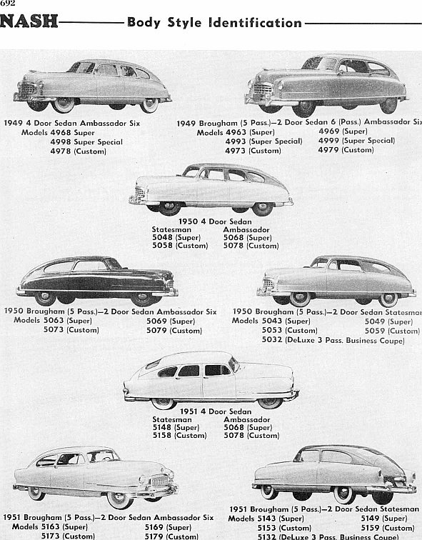 1949-51 Nash