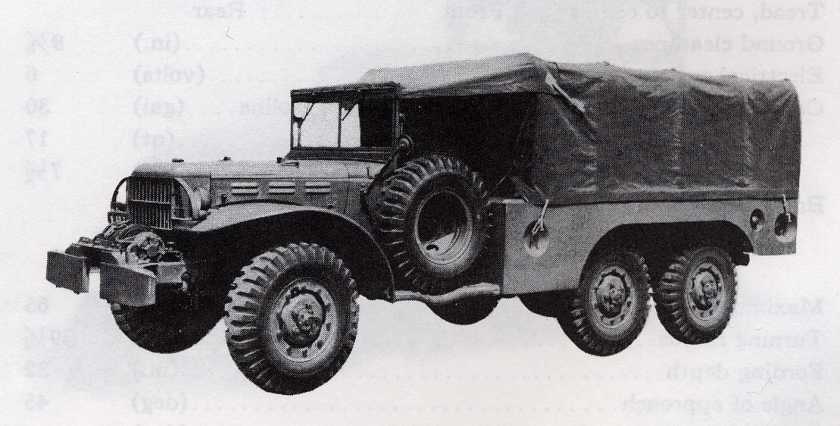 1940-45 Dodge WC63 1½ TON 6×6 with winch