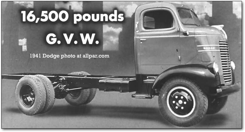 1941 Dodge truck