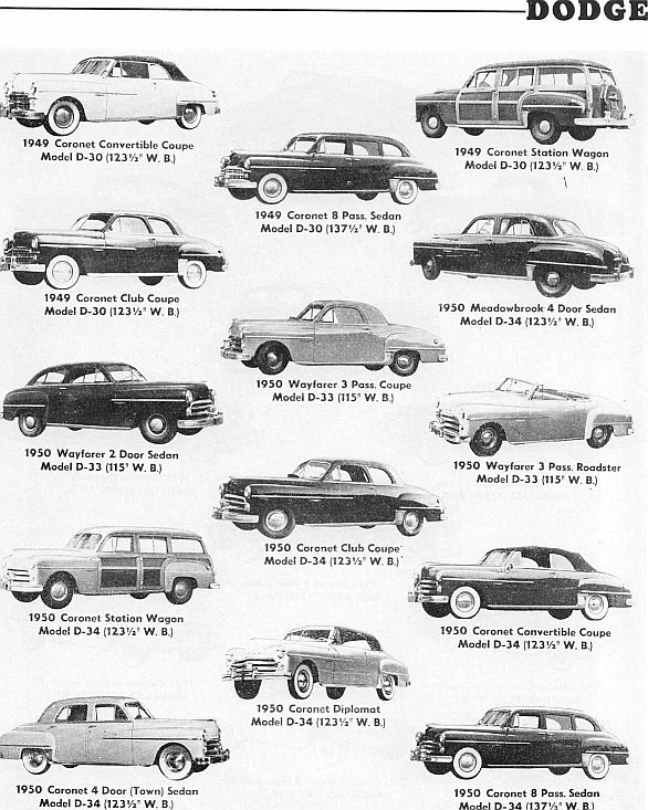 1949-50 Dodge