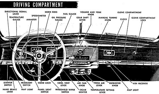 1949 Dodge Wayfarer PANEL EQUIPMENT
