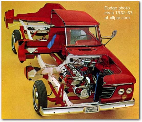 1962-63 Dodge pickup-cutaway