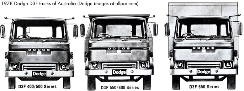 1977 Dodge D3F