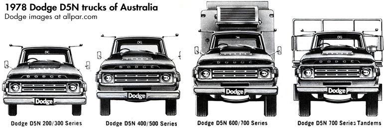 1978 Dodge-D5N