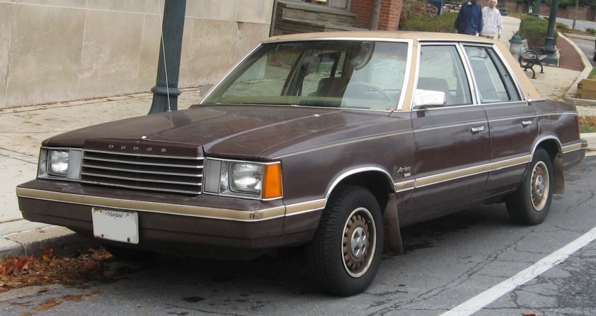 1981-82 Dodge Aries sedan