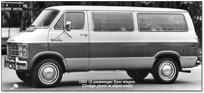 1983 Dodge 12 pass. Ram-wagon