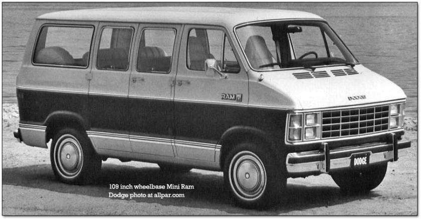1983 Dodge-mini-ram