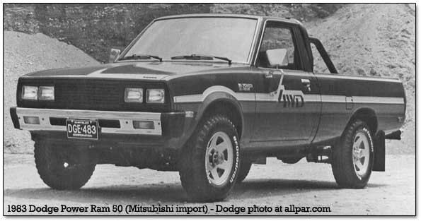 1983 Dodge Power Ram-50